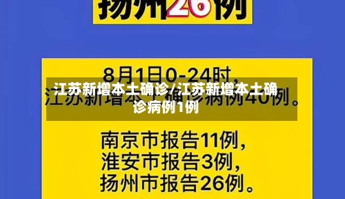 江苏新增本土确诊/江苏新增本土确诊病例1例-第1张图片
