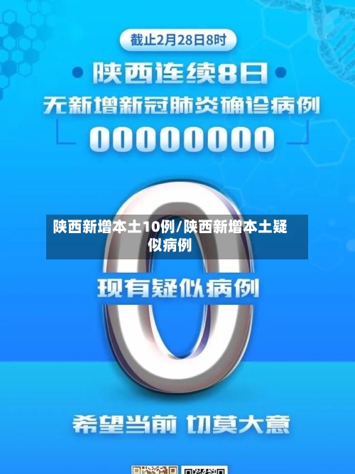 陕西新增本土10例/陕西新增本土疑似病例-第2张图片