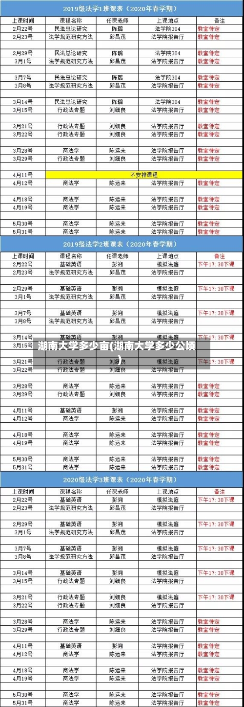 湖南大学多少亩(湖南大学多少公顷)-第2张图片