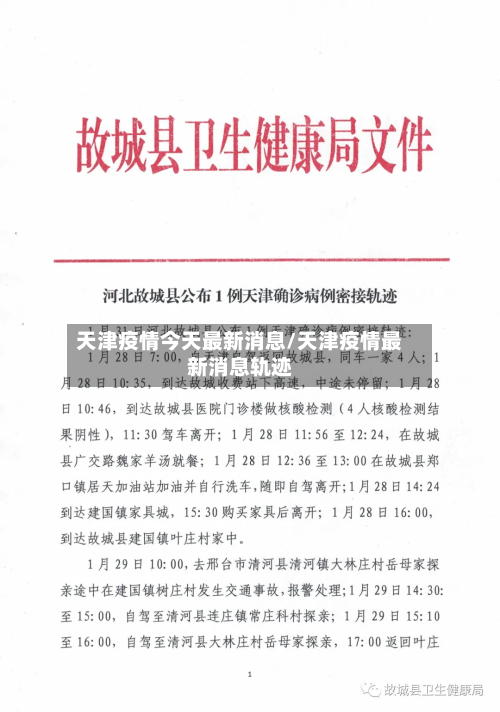 天津疫情今天最新消息/天津疫情最新消息轨迹-第1张图片