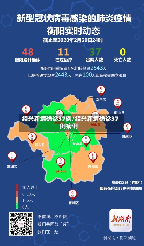 绍兴新增确诊37例/绍兴新增确诊37例病例-第1张图片