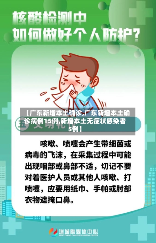 【广东新增本土确诊,广东新增本土确诊病例15例,新增本土无症状感染者5例】-第2张图片
