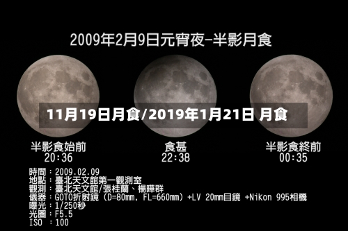 11月19日月食/2019年1月21日 月食-第2张图片