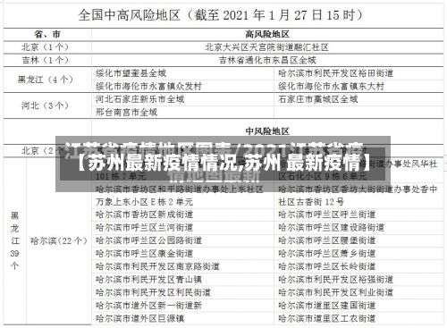 【苏州最新疫情情况,苏州 最新疫情】-第1张图片