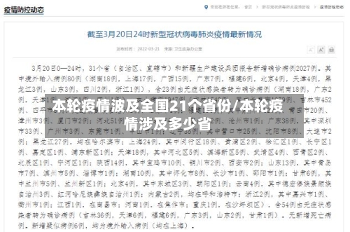 本轮疫情波及全国21个省份/本轮疫情涉及多少省-第1张图片