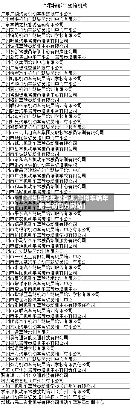 【驾培车辆年限查询,驾培车辆年限查询官方网站】-第1张图片