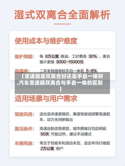 【变速箱是双离合好还是手自一体好,汽车变速器双离合与手自一体的区别】-第3张图片