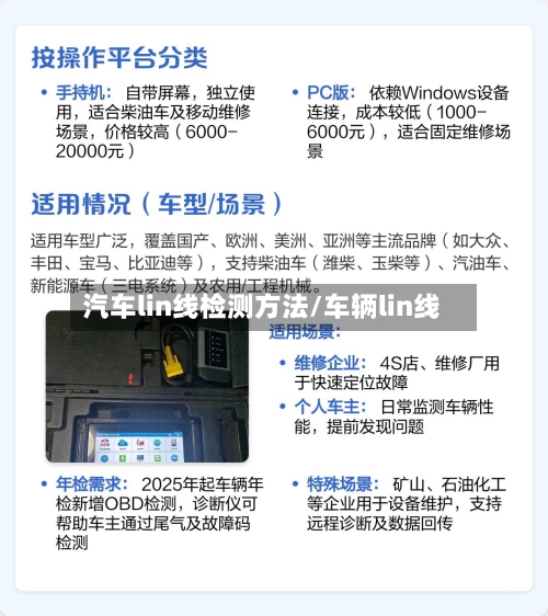 汽车lin线检测方法/车辆lin线-第1张图片