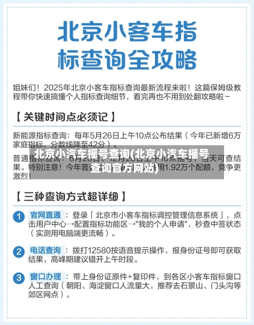 北京小汽车摇号查询(北京小汽车摇号查询官方网站)-第2张图片