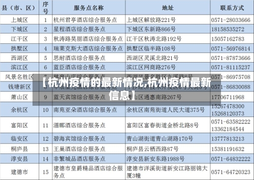 【杭州疫情的最新情况,杭州疫情最新信息】-第1张图片