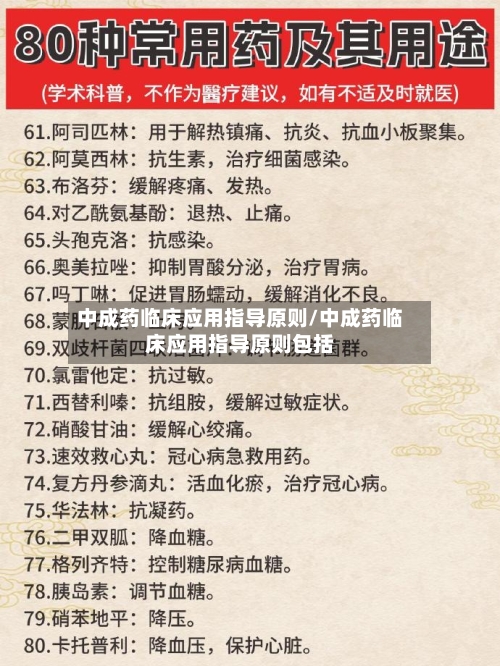 中成药临床应用指导原则/中成药临床应用指导原则包括-第2张图片