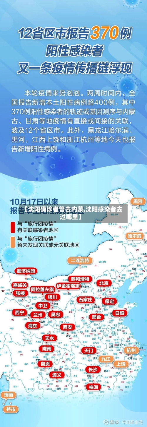 【沈阳确诊者曾去内蒙,沈阳感染者去过哪里】-第1张图片