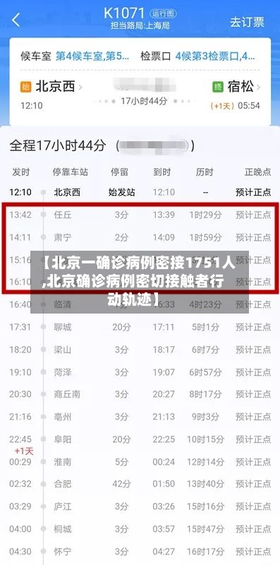 【北京一确诊病例密接1751人,北京确诊病例密切接触者行动轨迹】-第3张图片