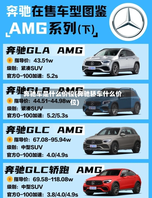 奔驰车是什么价位(奔驰轿车什么价位)-第2张图片