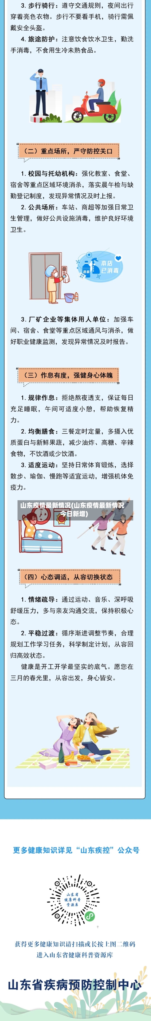 山东疫情最新情况(山东疫情最新情况今日新增)-第1张图片