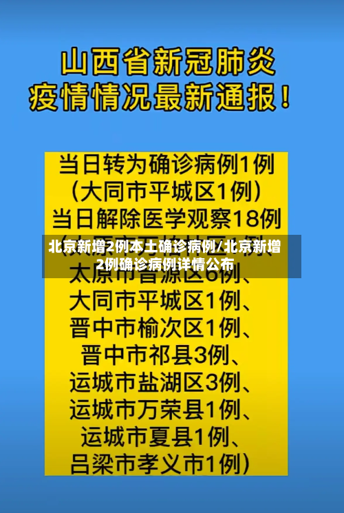 北京新增2例本土确诊病例/北京新增2例确诊病例详情公布-第1张图片