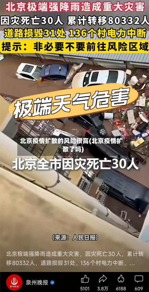 北京疫情扩散的风险很高(北京疫情扩散了吗)-第2张图片