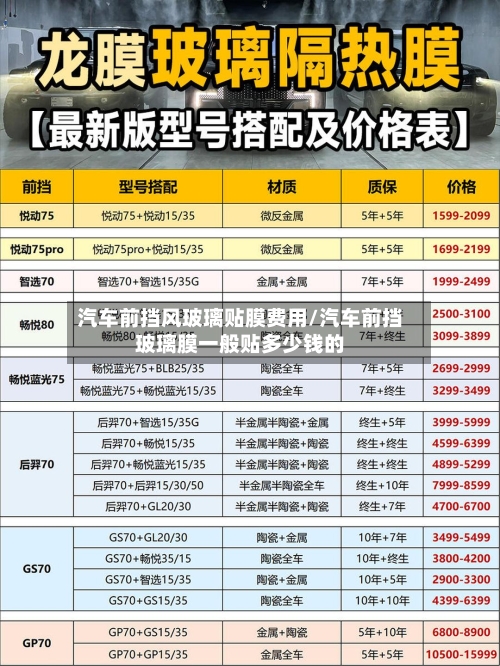 汽车前挡风玻璃贴膜费用/汽车前挡玻璃膜一般贴多少钱的-第1张图片