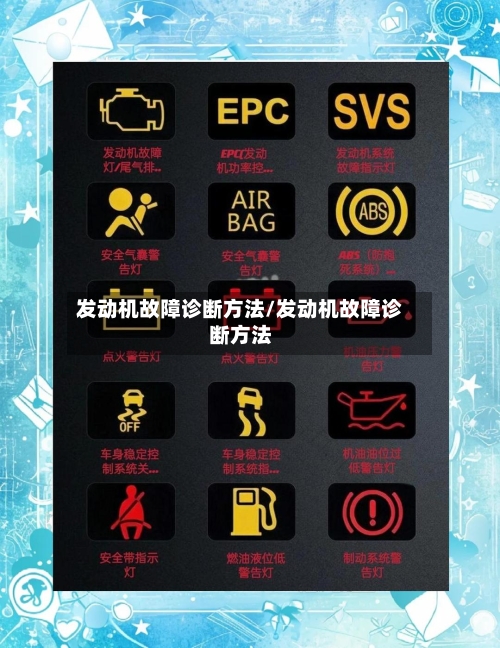 发动机故障诊断方法/发动机故障诊断方法-第3张图片