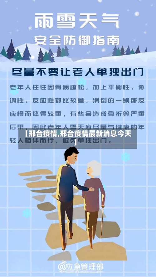 【邢台疫情,邢台疫情最新消息今天】-第3张图片