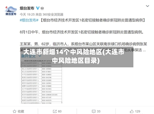 大连市新增14个中风险地区(大连市中风险地区目录)-第2张图片