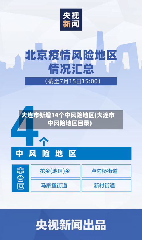 大连市新增14个中风险地区(大连市中风险地区目录)-第1张图片