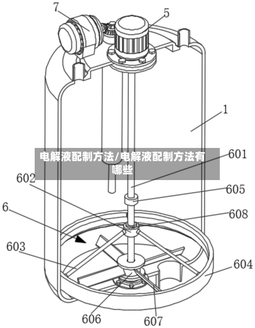 电解液配制方法/电解液配制方法有哪些-第1张图片