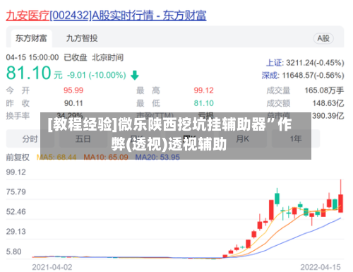 [教程经验]微乐陕西挖坑挂辅助器	”作弊(透视)透视辅助-第2张图片