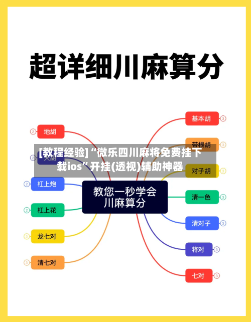 [教程经验]“微乐四川麻将免费挂下载ios”开挂(透视)辅助神器-第3张图片