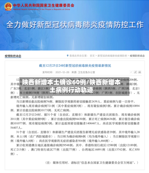 陕西新增本土确诊60例/陕西新增本土病例行动轨迹-第1张图片