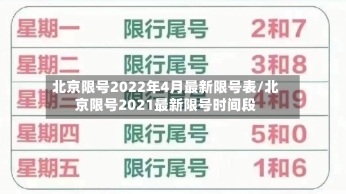 北京限号2022年4月最新限号表/北京限号2021最新限号时间段-第3张图片