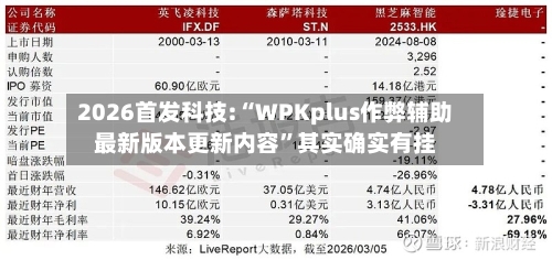 2026首发科技:“WPKplus作弊辅助最新版本更新内容”其实确实有挂-第2张图片