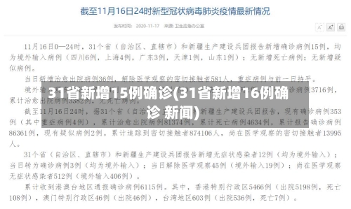 31省新增15例确诊(31省新增16例确诊 新闻)-第2张图片
