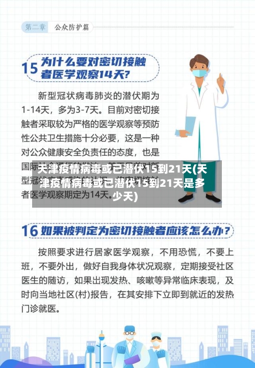 天津疫情病毒或已潜伏15到21天(天津疫情病毒或已潜伏15到21天是多少天)-第3张图片