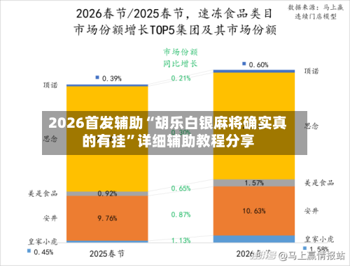 2026首发辅助“胡乐白银麻将确实真的有挂	”详细辅助教程分享-第2张图片