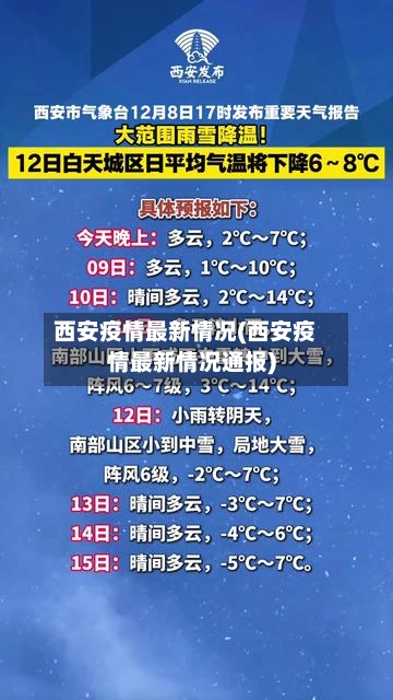 西安疫情最新情况(西安疫情最新情况通报)-第2张图片