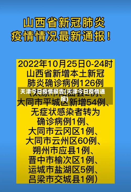 天津今日疫情报告(天津今日疫情通报)-第2张图片