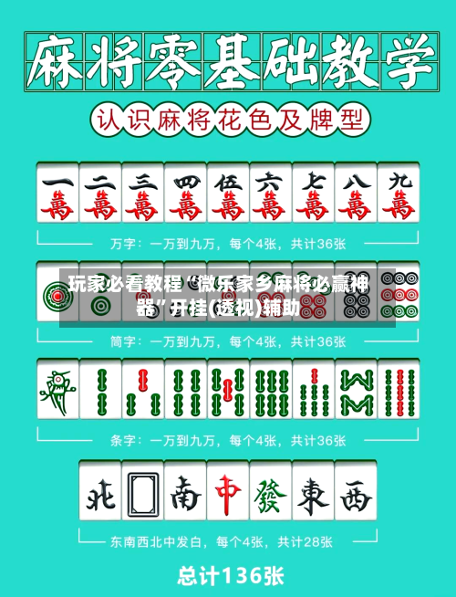 玩家必看教程“微乐家乡麻将必赢神器”开挂(透视)辅助-第3张图片