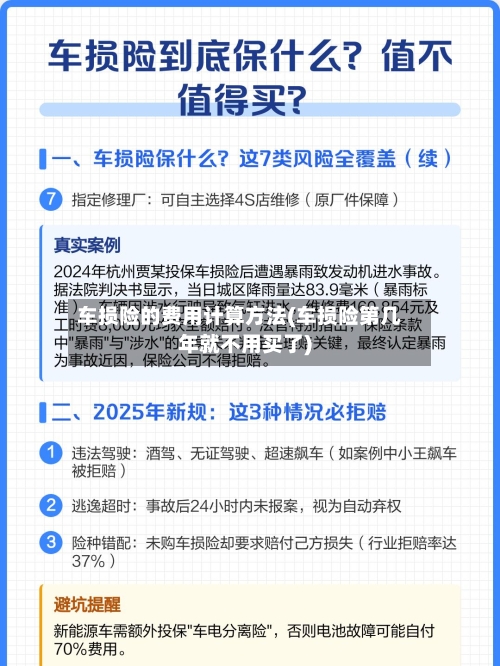 车损险的费用计算方法(车损险第几年就不用买了)-第1张图片