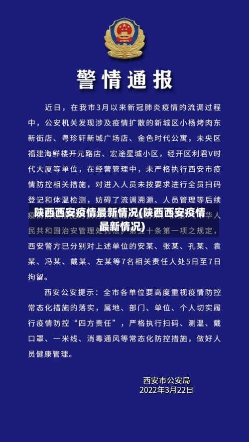 陕西西安疫情最新情况(陕西西安疫情最新情况)-第3张图片