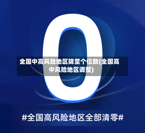 全国中高风险地区降至个位数(全国高中风险地区调整)-第2张图片