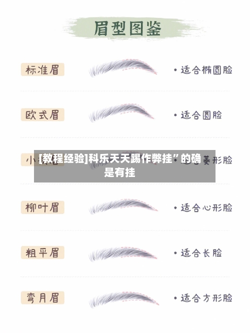 [教程经验]科乐天天踢作弊挂	”的确是有挂-第1张图片