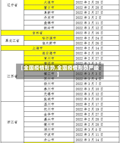 【全国疫情形势,全国疫情形势严峻】-第1张图片