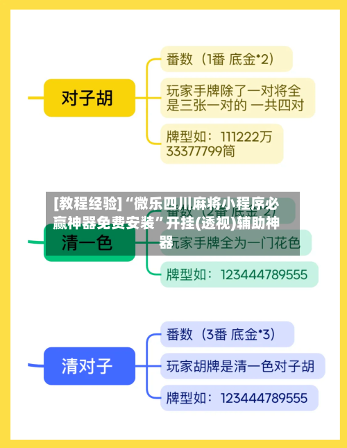 [教程经验]“微乐四川麻将小程序必赢神器免费安装”开挂(透视)辅助神器-第3张图片