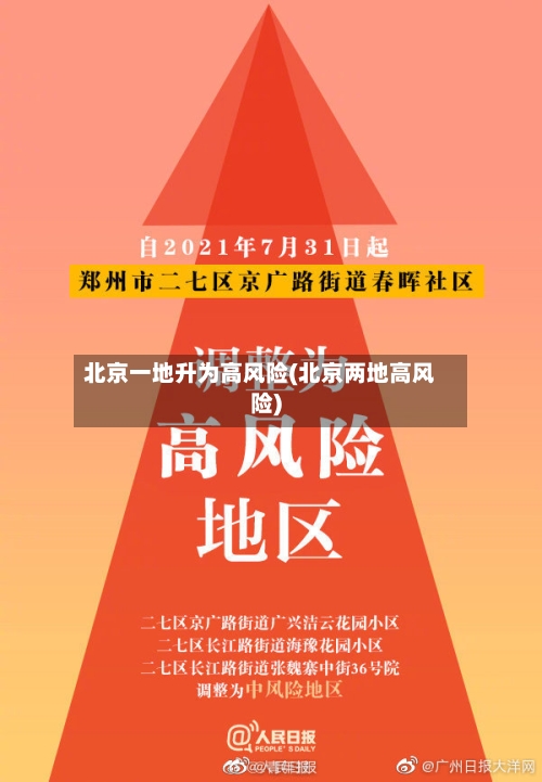 北京一地升为高风险(北京两地高风险)-第1张图片