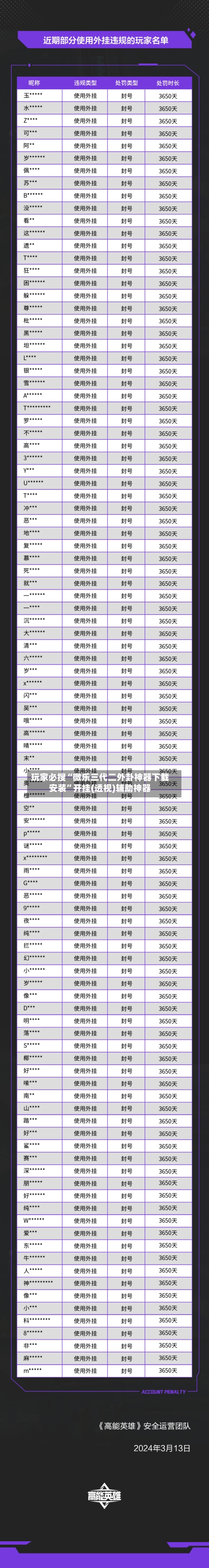 玩家必搜“微乐三代二外卦神器下载安装”开挂(透视)辅助神器-第2张图片