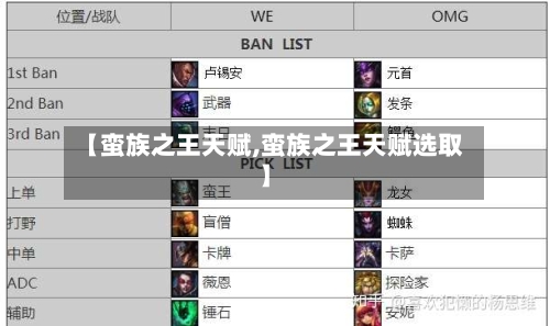 【蛮族之王天赋,蛮族之王天赋选取】-第3张图片