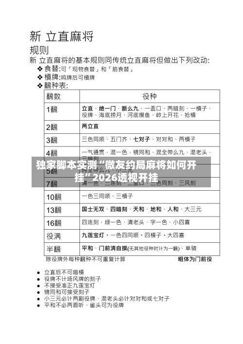独家脚本实测“微友约局麻将如何开挂”2026透视开挂-第1张图片