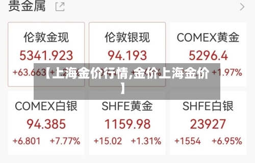 【上海金价行情,金价上海金价】-第1张图片