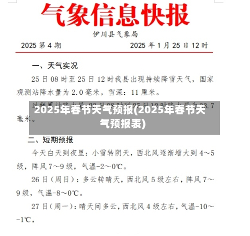 2025年春节天气预报(2025年春节天气预报表)-第2张图片